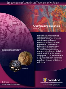 Química prehispánica
